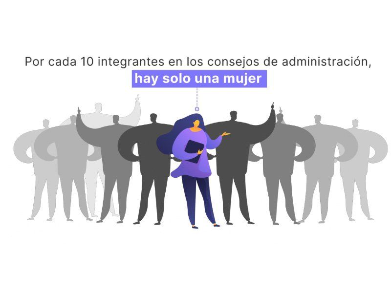 Las empresas listadas en bolsa en México dejan fuera a las mujeres para altos cargos