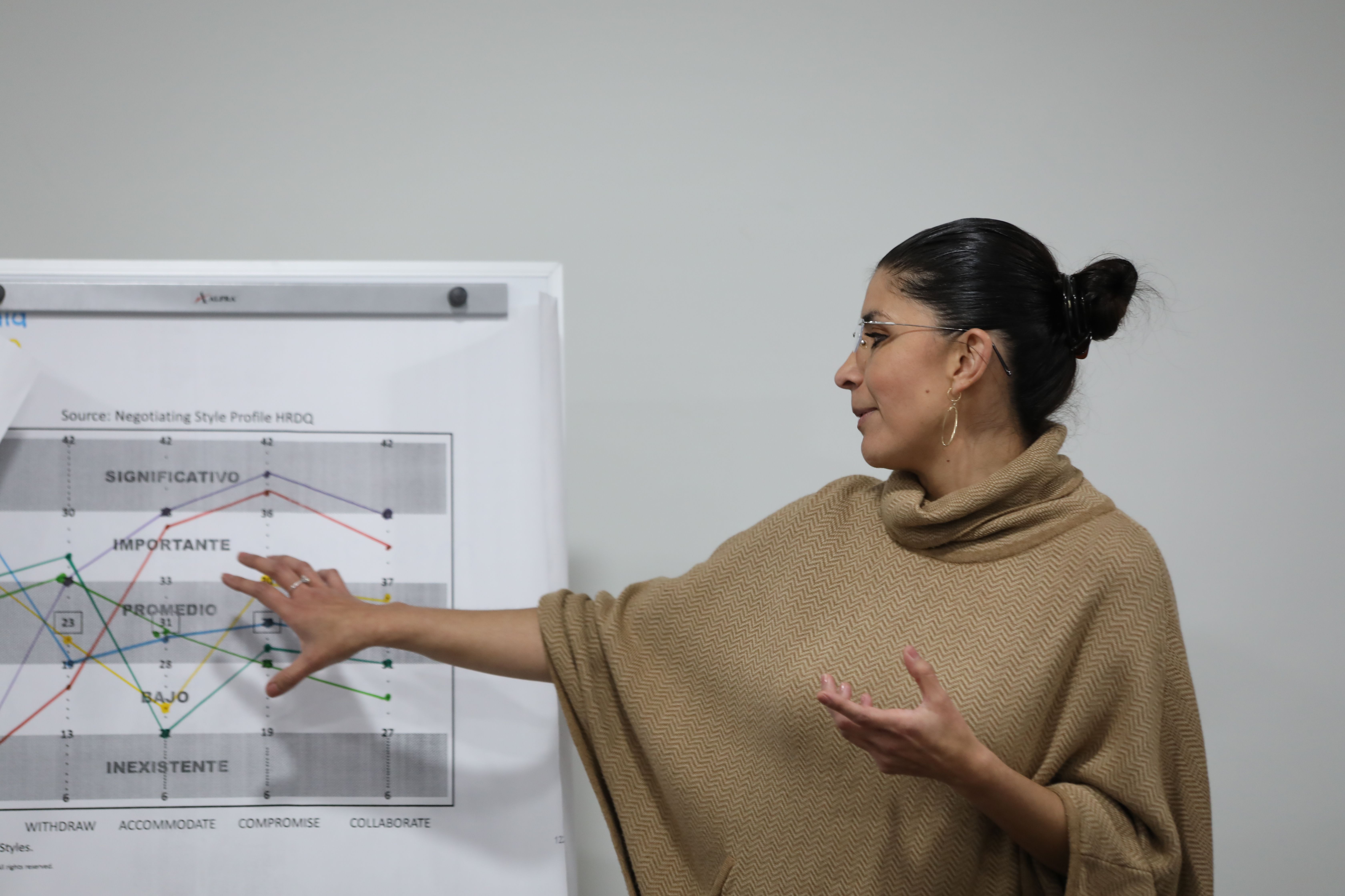 De la explotación al rendimiento sostenible: una nueva visión del trabajo
